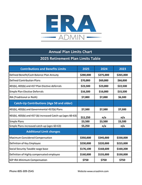 retirement planning services